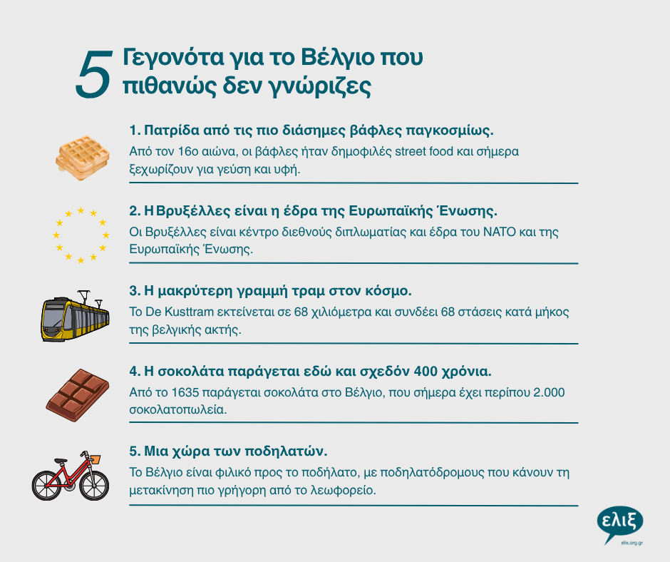 2025 ESC Facts about Lithuania