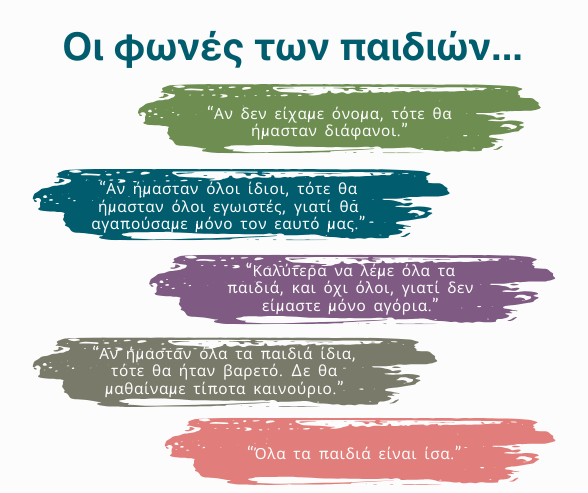 2025 World Children's Day - οι φωνές των παιδιών